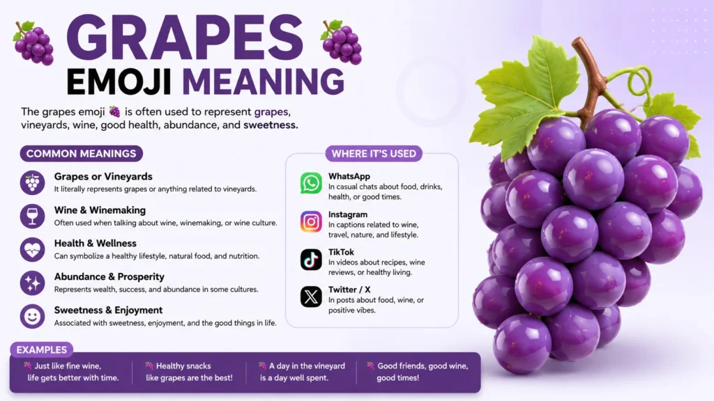 grapes emoji meaning