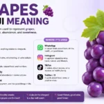 grapes emoji meaning